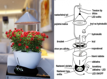 LED Home System-UrbanGreen I-Grow G601, 25W (white LED)